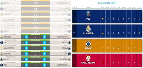 calculadora champions league|champions league simulator.